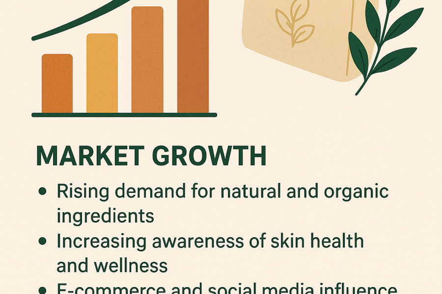 handmade soap B2B collaboration